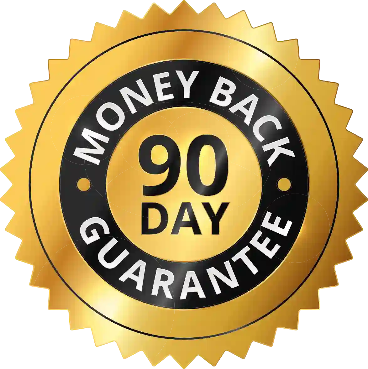MetaBurn satisfaction guarantee